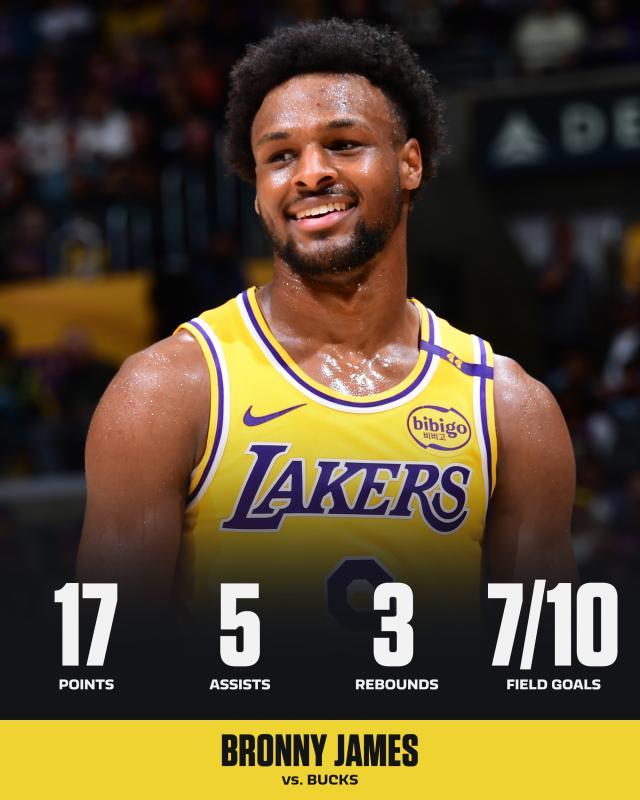 爆发!布朗尼17+5比肩魔术师 雷迪克:他是NBA球员